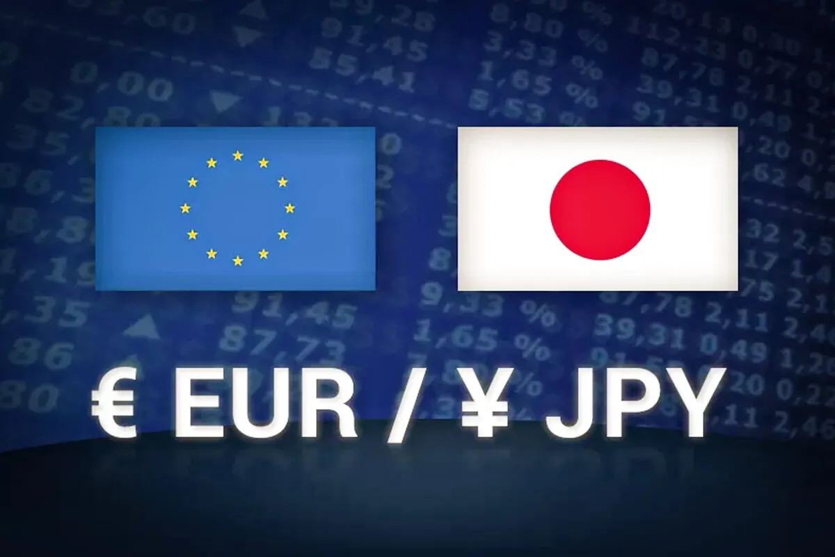 EURJPY - Forex
